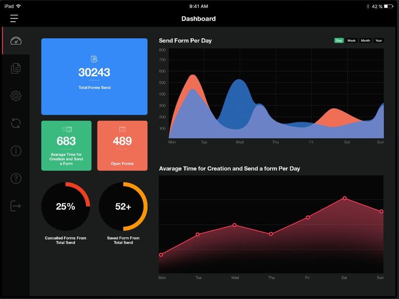 eMODAT iPAD Mobiler Workflow